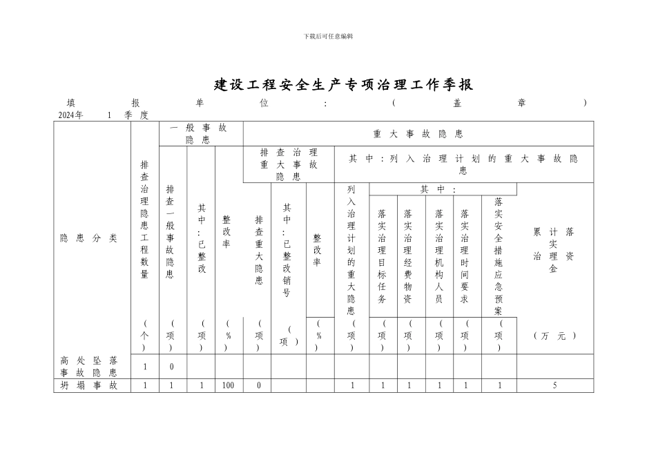安全生产季报._第1页