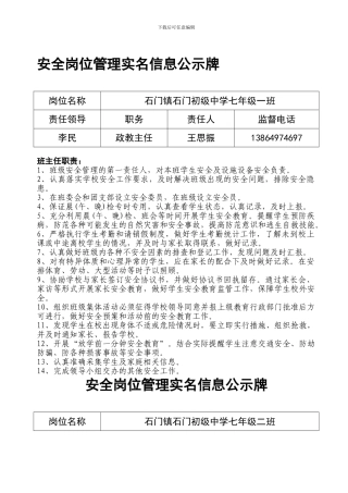 安全生产岗位管理实名信息公示牌