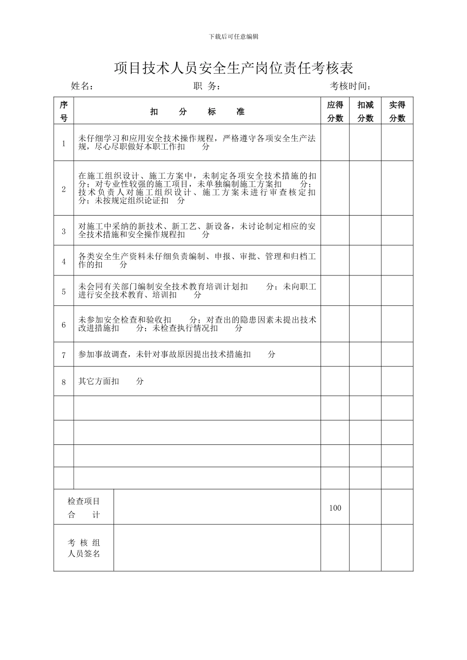 安全生产岗位责任考核表_第2页