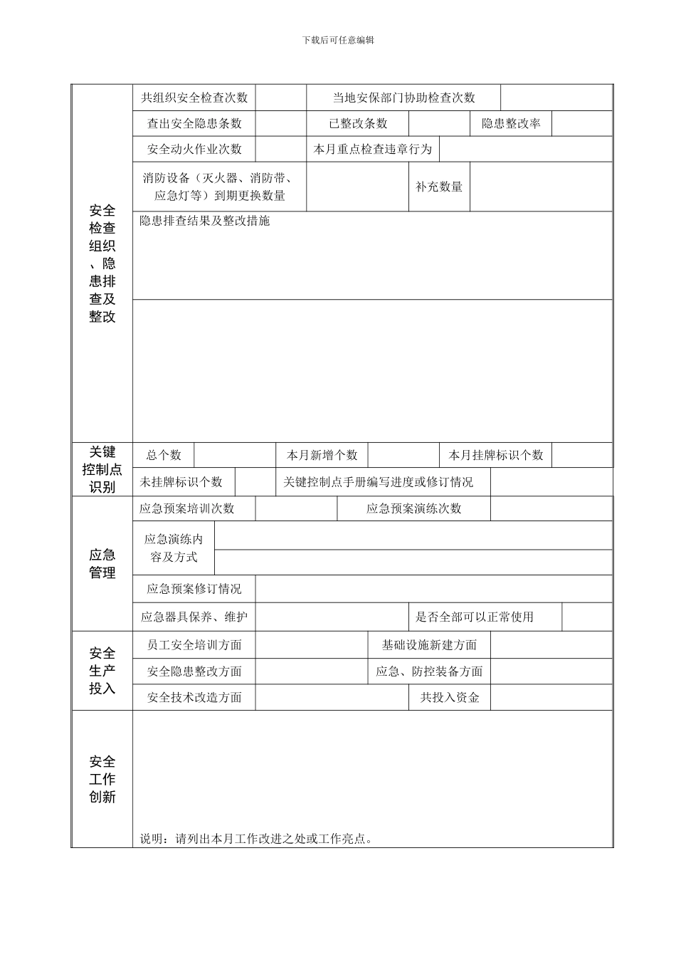 安全生产工作月报表._第2页