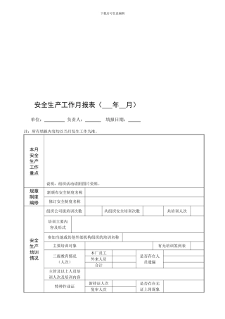 安全生产工作月报表.