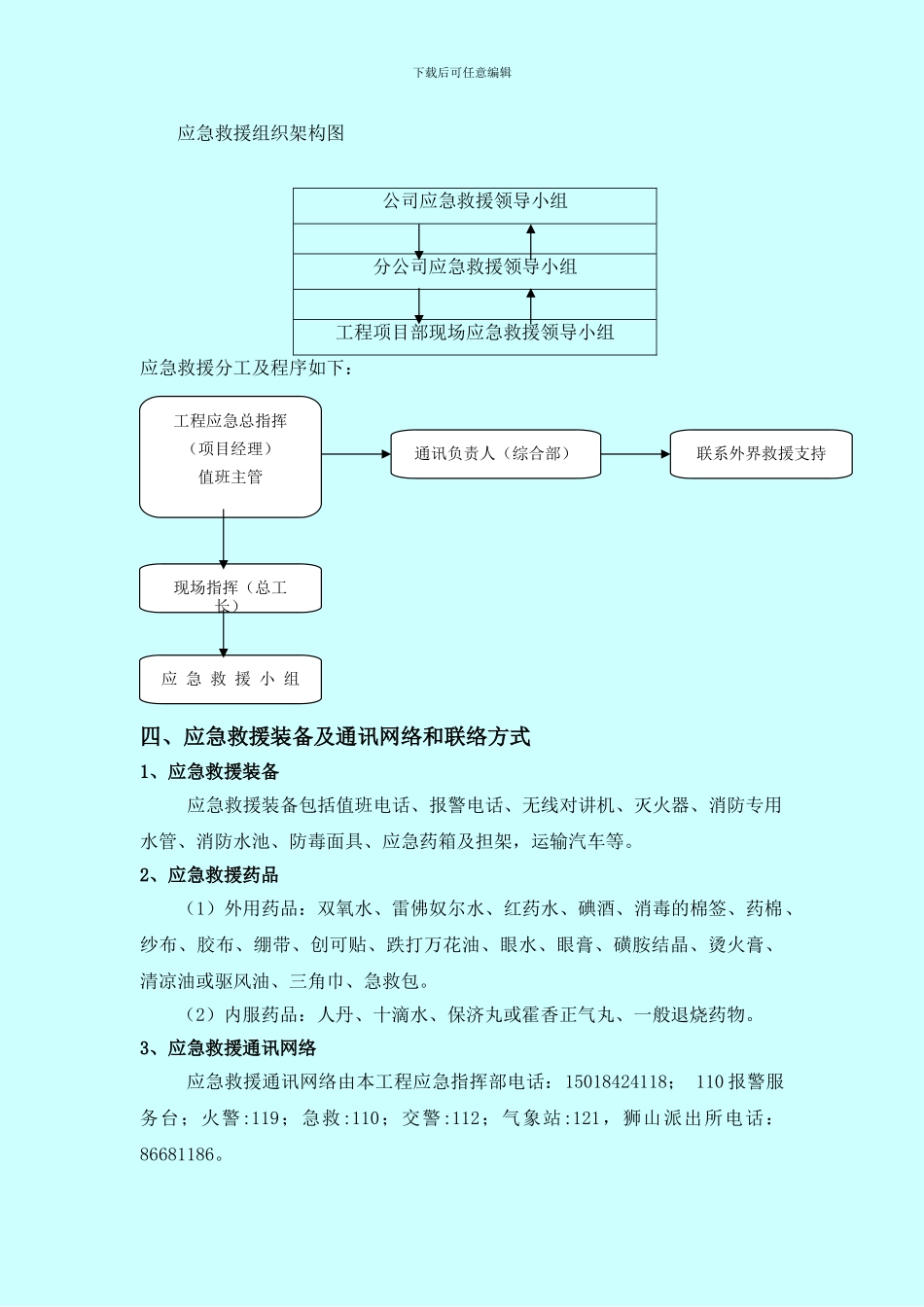 安全生产应急救援预案专项方案._第2页