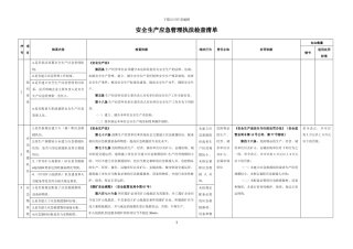 安全生产应急管理执法检查清单