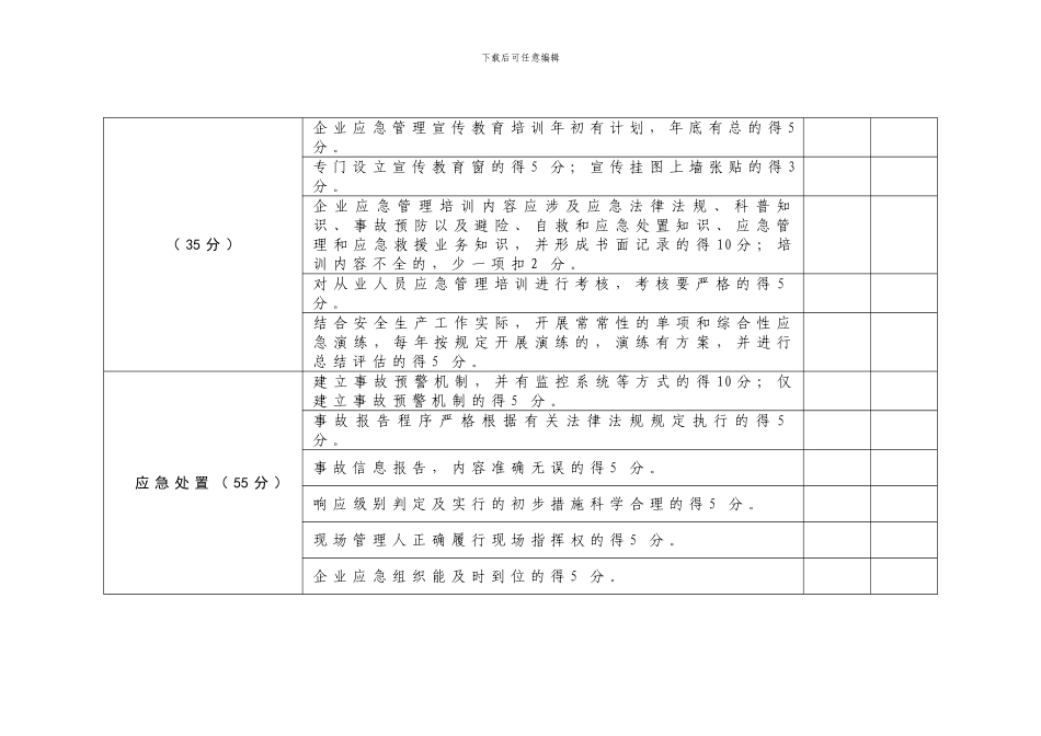 安全生产应急管理示范企业创建标准._第3页