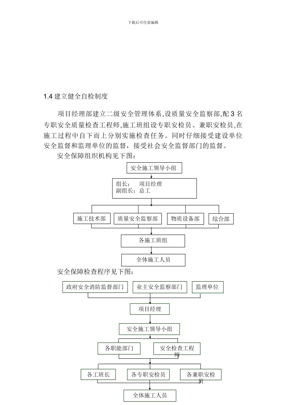 安全生产技术组织措施._第3页