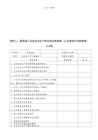 安全生产总台检查表.