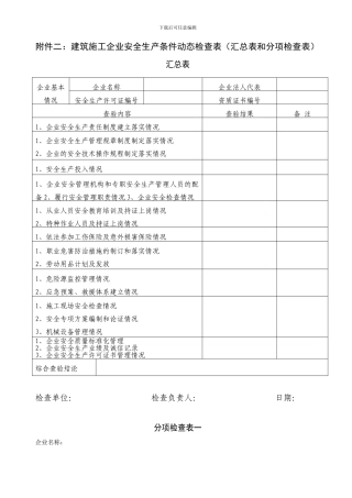 安全生产总台检查表