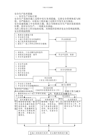 安全生产技术措施-Microsoft-Word-文档.