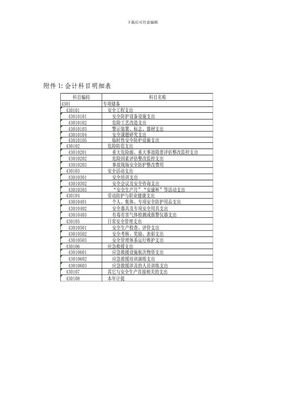 安全生产措施费用专款专用保障制度_第3页