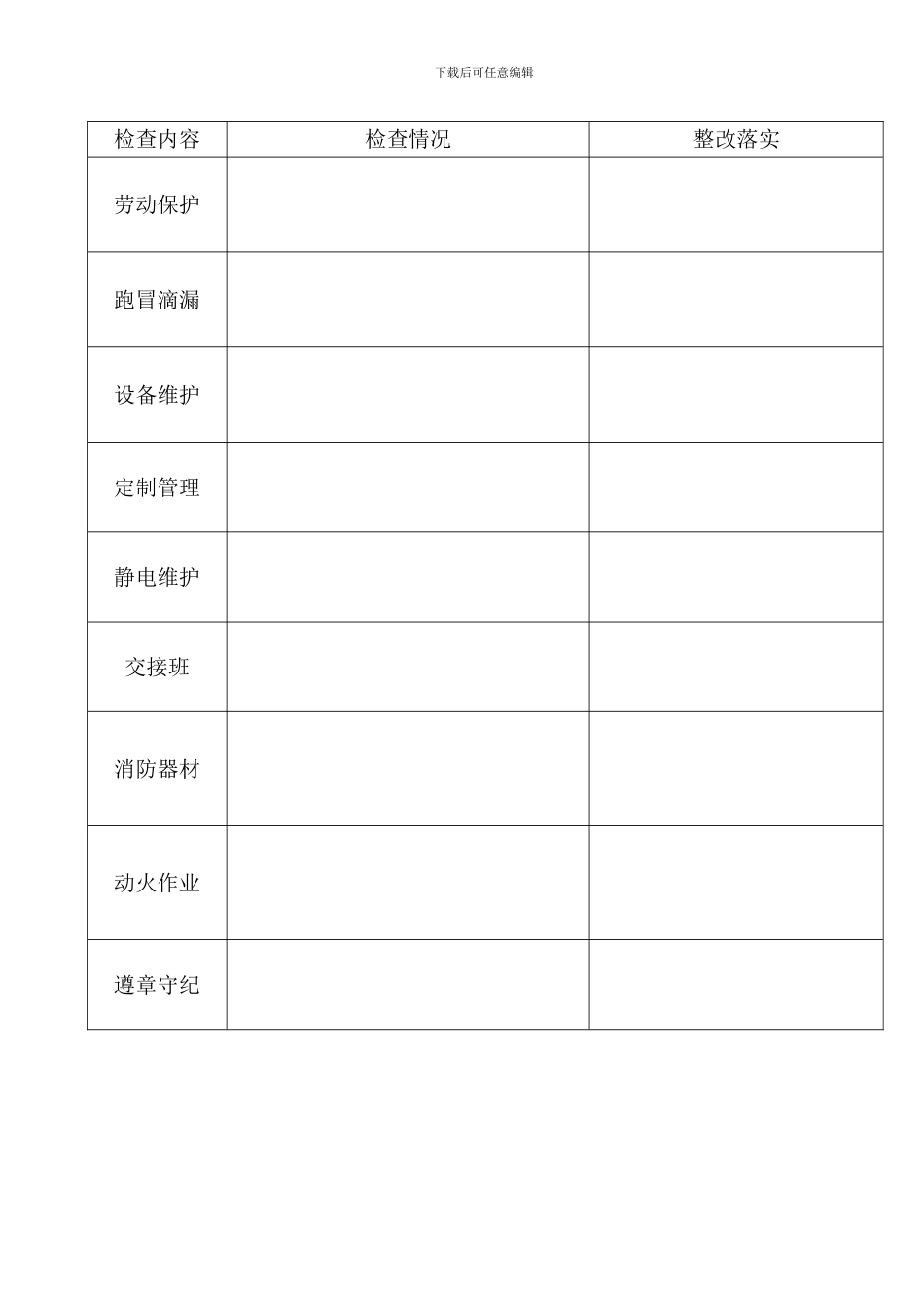 安全生产日常巡视检查记录._第2页