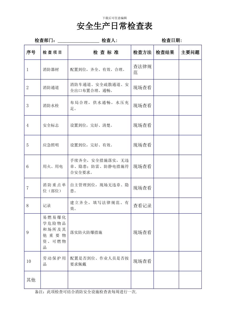 安全生产日常检查表_第1页
