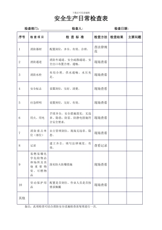 安全生产日常检查表
