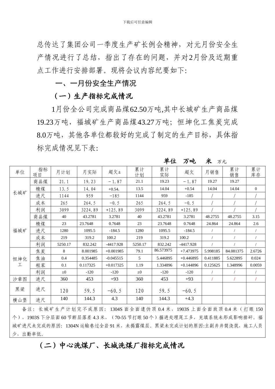 安全生产月度例会2024-02._第2页