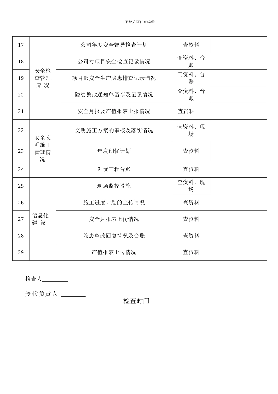 安全生产月度检查表_第2页