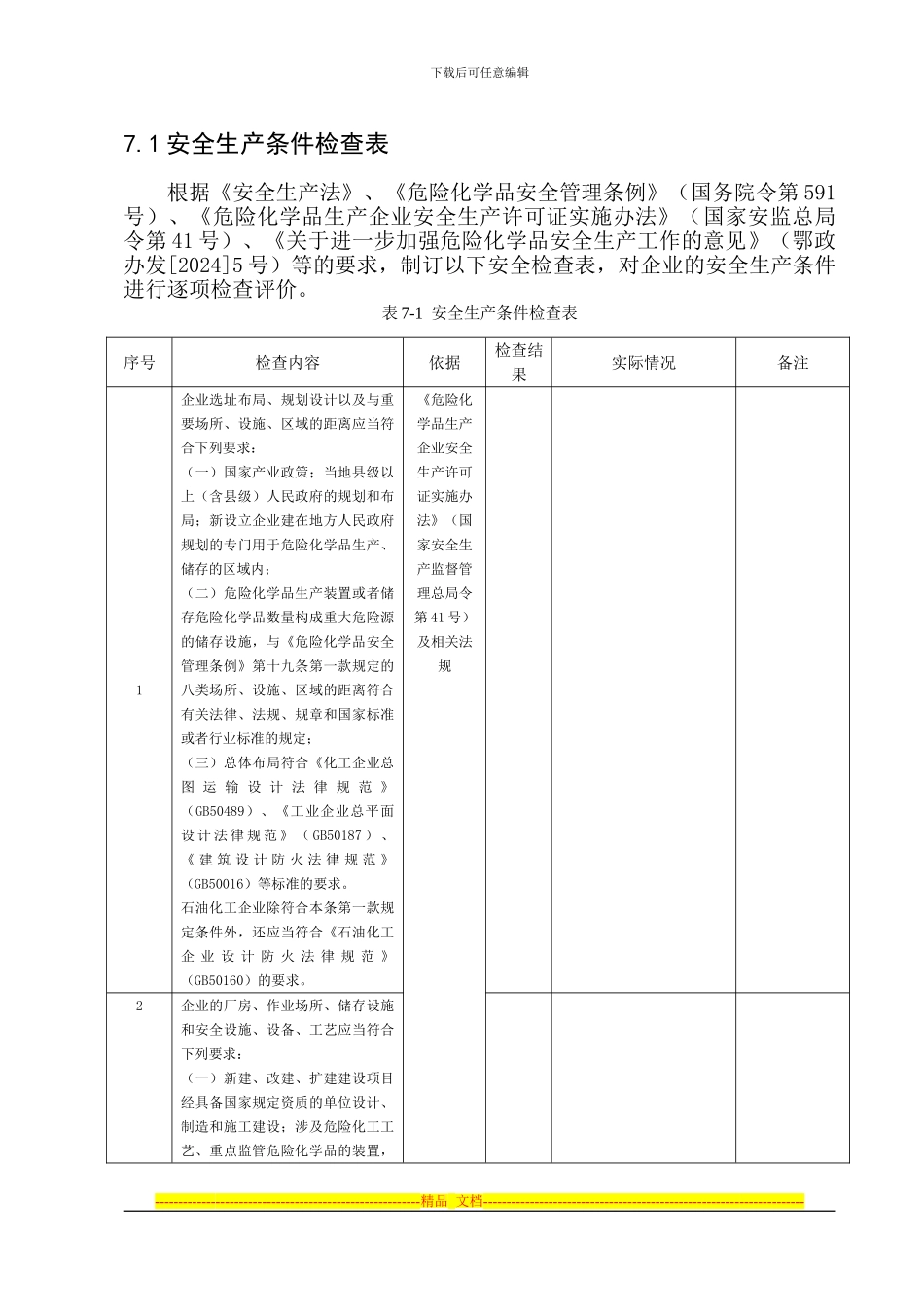 安全生产条件检查表-Microsoft-Word-文档_第1页
