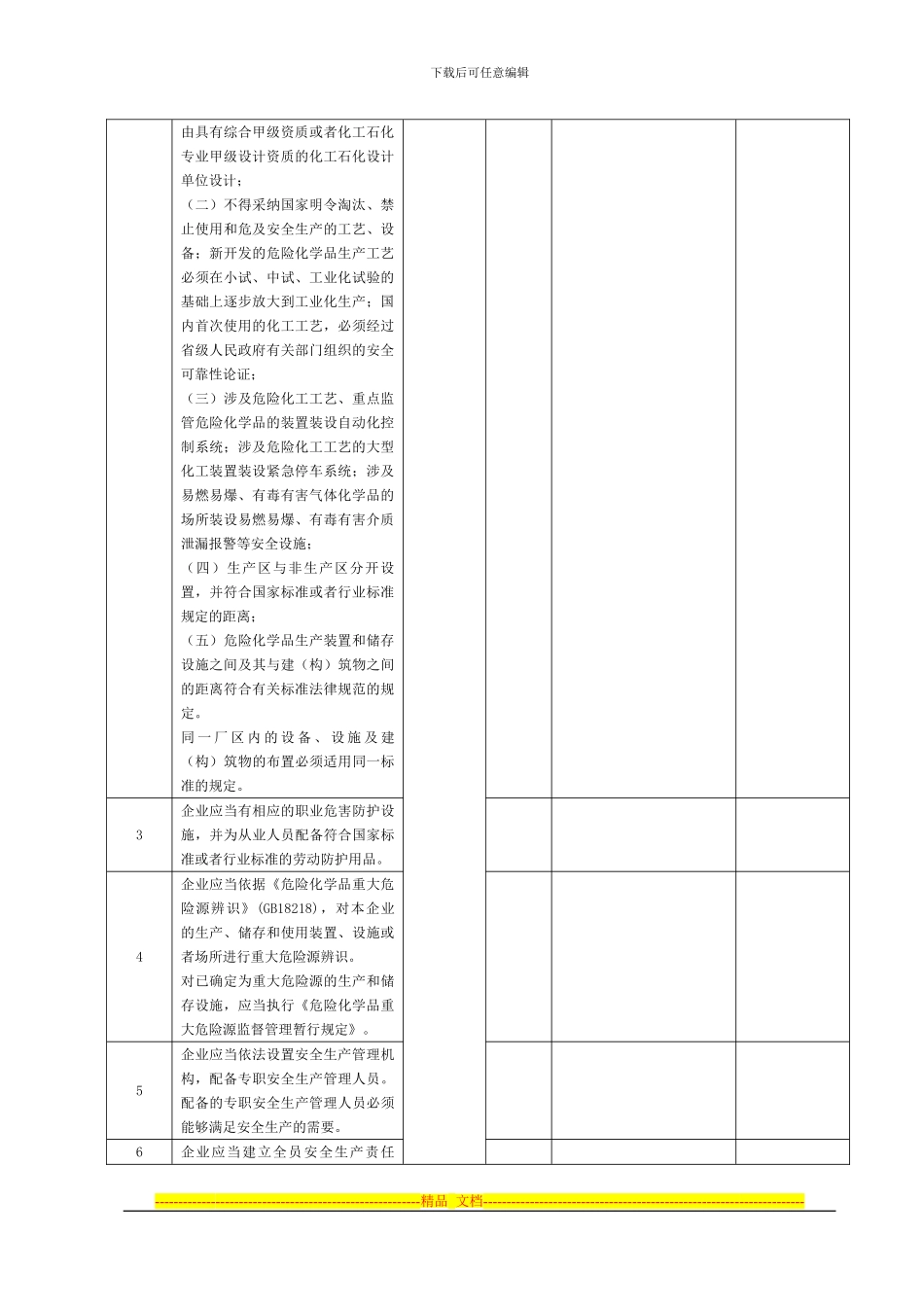 安全生产条件检查表-Microsoft-Word-文档_第2页