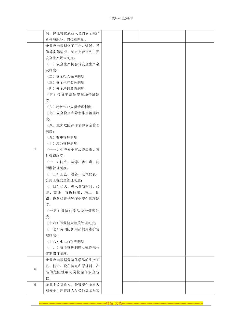 安全生产条件检查表-Microsoft-Word-文档_第3页