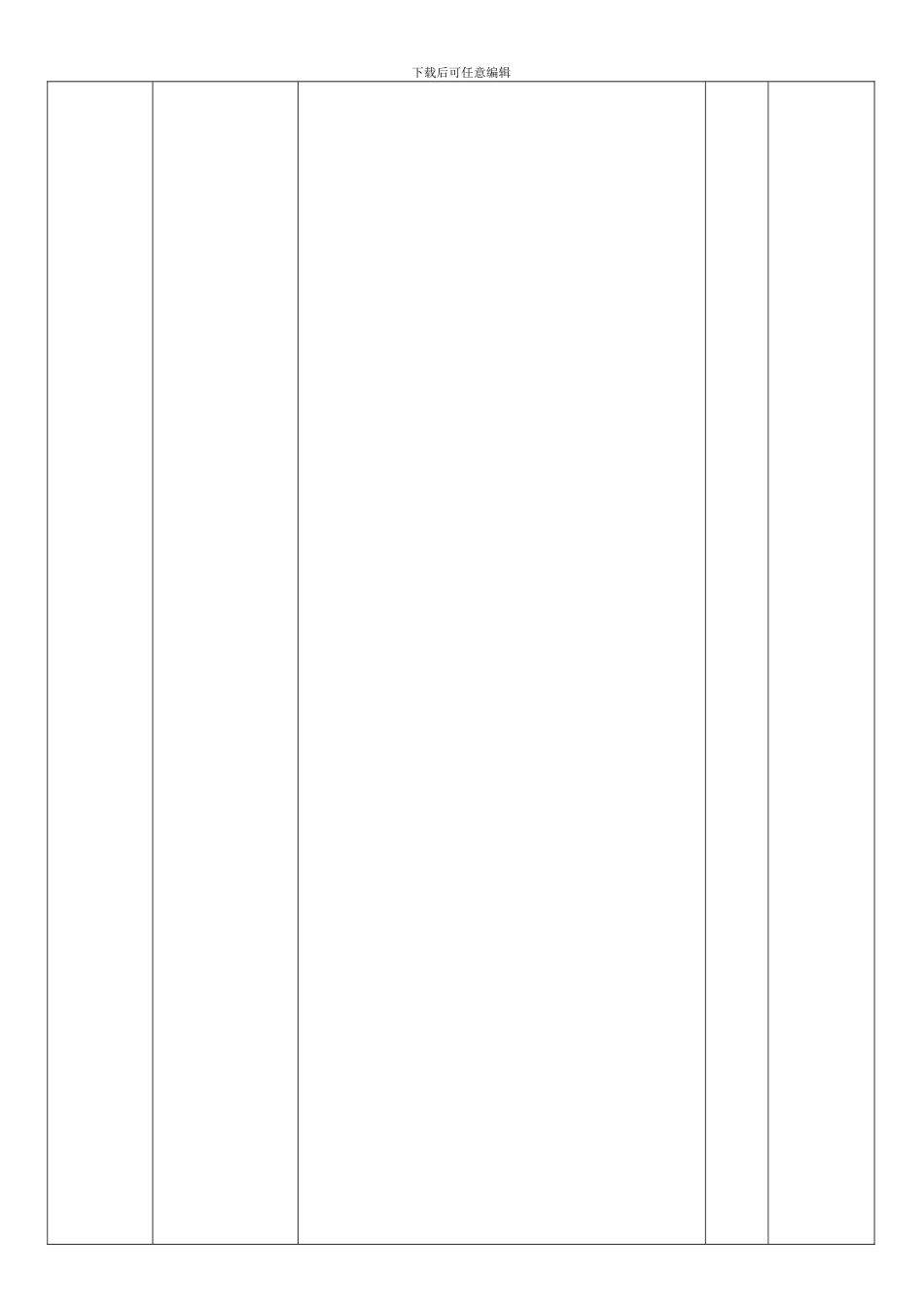 安全生产机构设置及人员任命管理制度._第2页