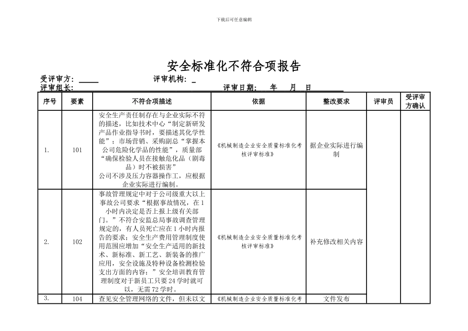 安全生产标准化不符合项报告._第1页