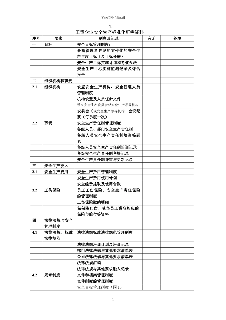 安全生产标准化所需资料清单_第1页