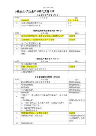 安全生产标准化文件目录-小微企业.