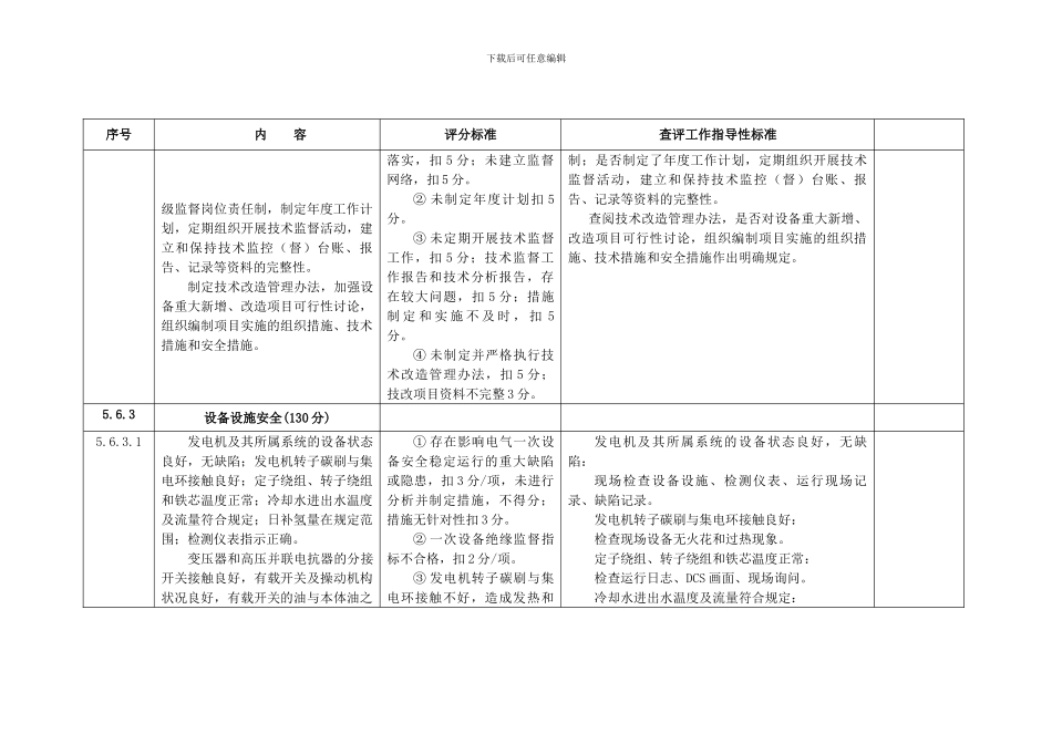 安全生产标准化查评工作指导性标准._第3页