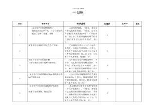 安全生产标准化考评检查表
