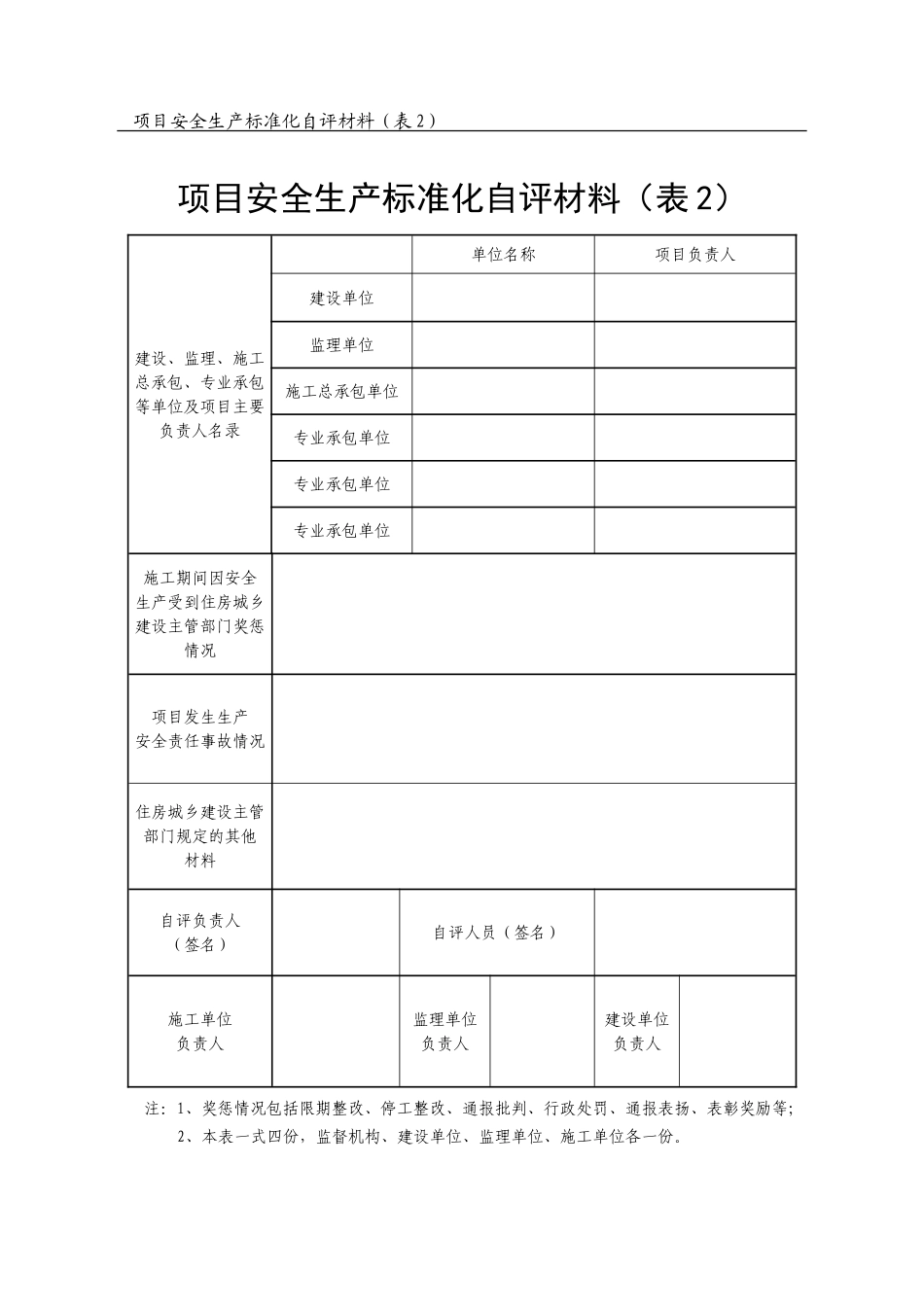 安全生产标准化自评材料_第2页