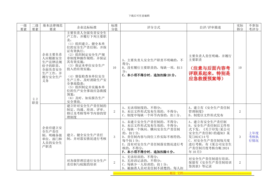 安全生产标准化评审报告样本_第3页