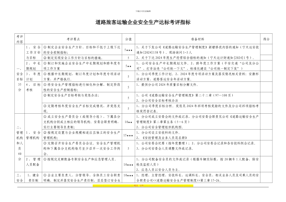 安全生产标准化达标自评表-2_第1页