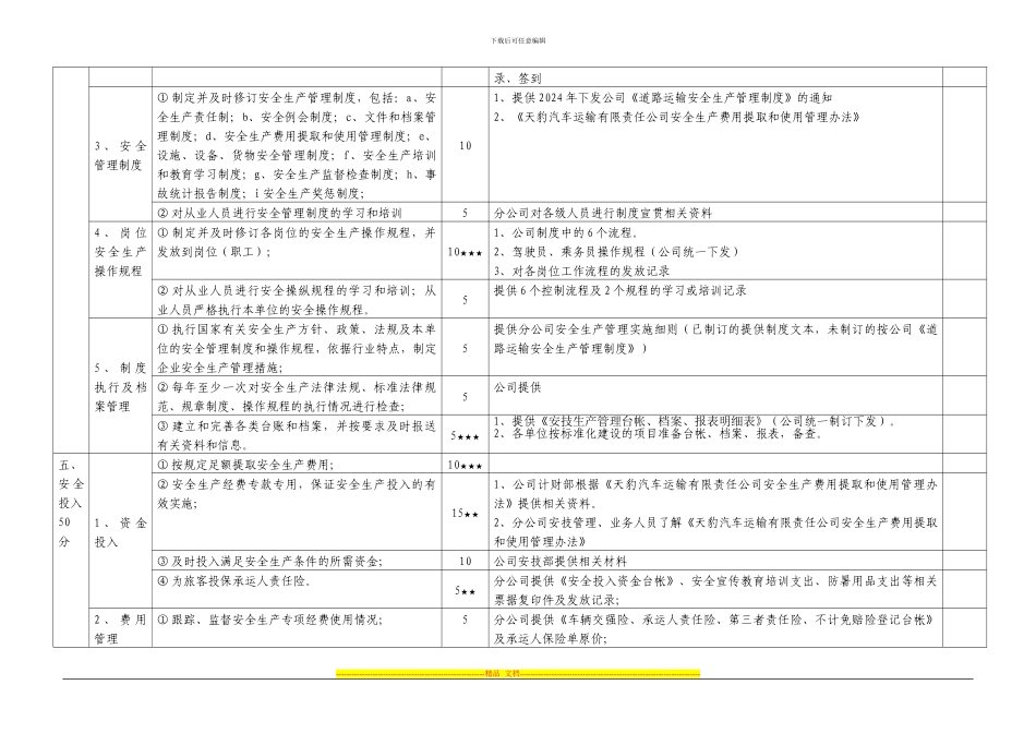 安全生产标准化达标自评表-2_第3页
