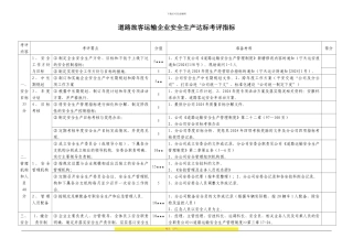 安全生产标准化达标自评表-2