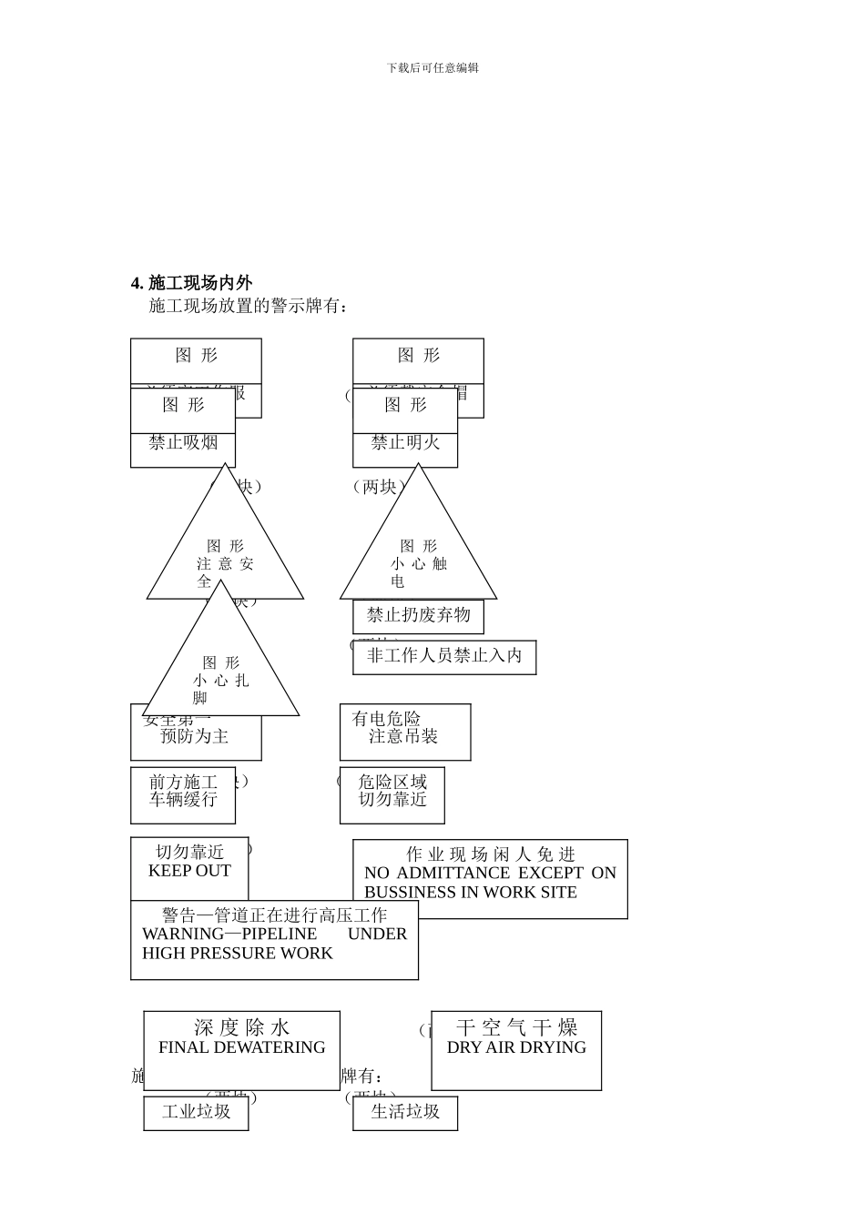安全生产标牌._第2页