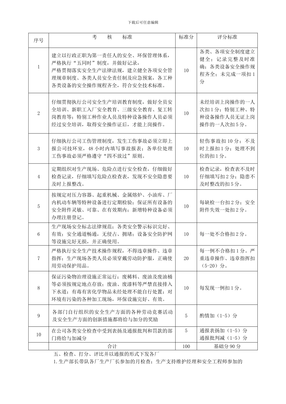 安全生产检查制度2024214_第2页