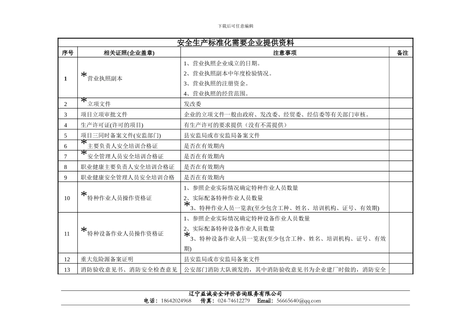 安全生产标准化需要企业提供资料目录(最新)_第1页