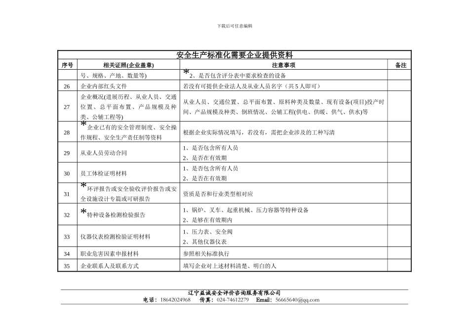 安全生产标准化需要企业提供资料目录(最新)_第3页