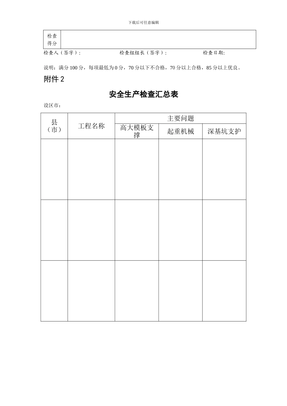安全生产检查表(3)._第3页