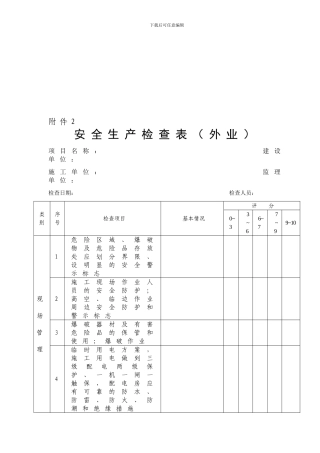安全生产检查表.