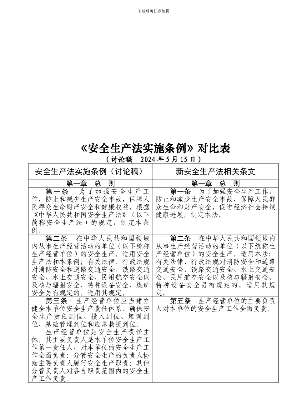 安全生产法实施条例对照表._第1页