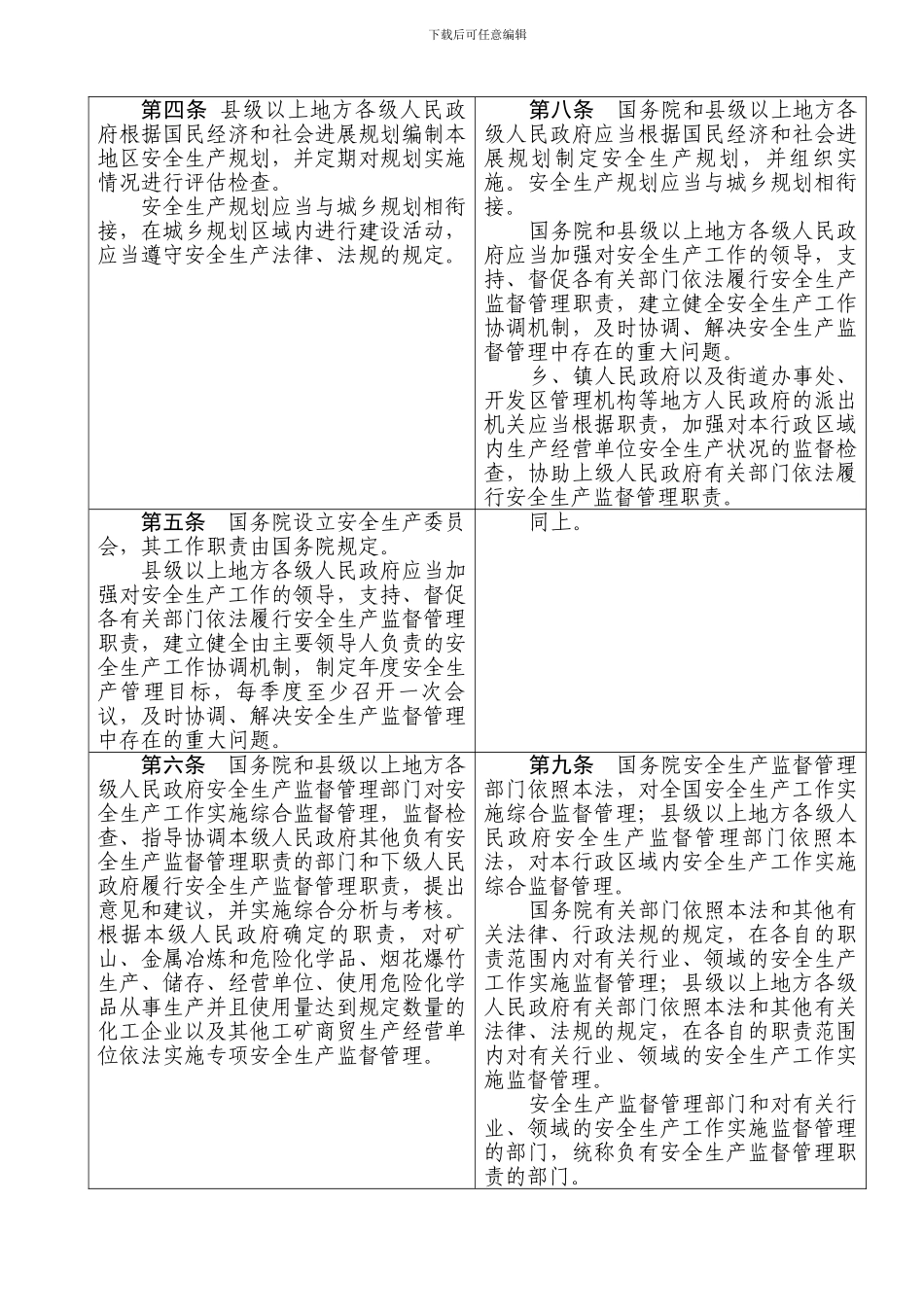 安全生产法实施条例对照表._第2页