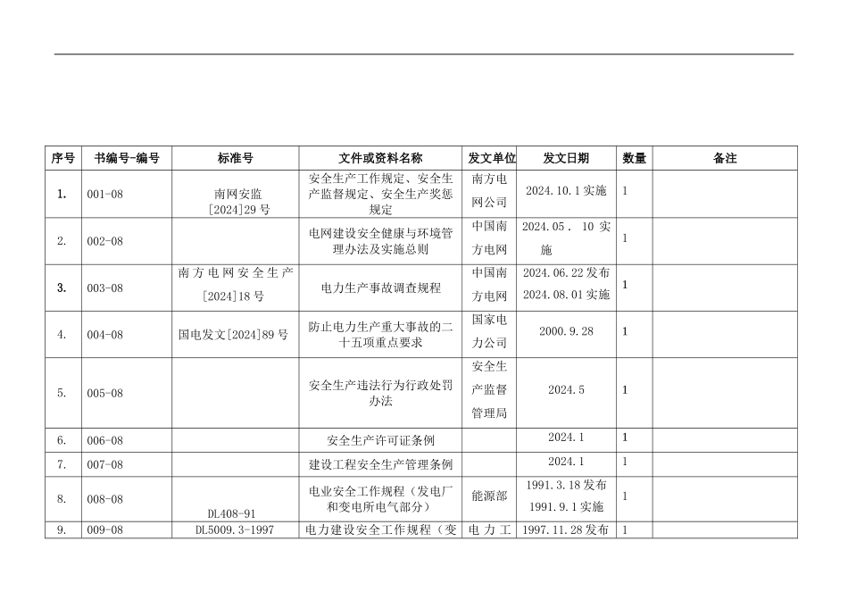 安全生产法律法规条文._第1页