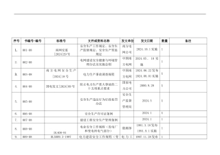 安全生产法律法规条文.