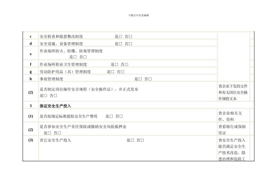 安全生产现场检查表._第3页