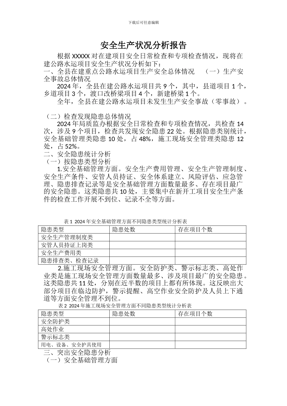 安全生产状况分析报告_第1页