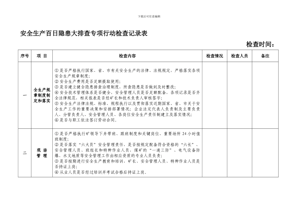 安全生产百日隐患大排查专项行动检查记录表._第1页