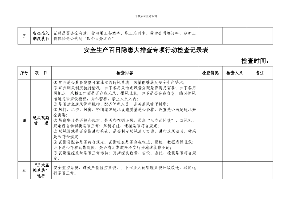 安全生产百日隐患大排查专项行动检查记录表._第2页