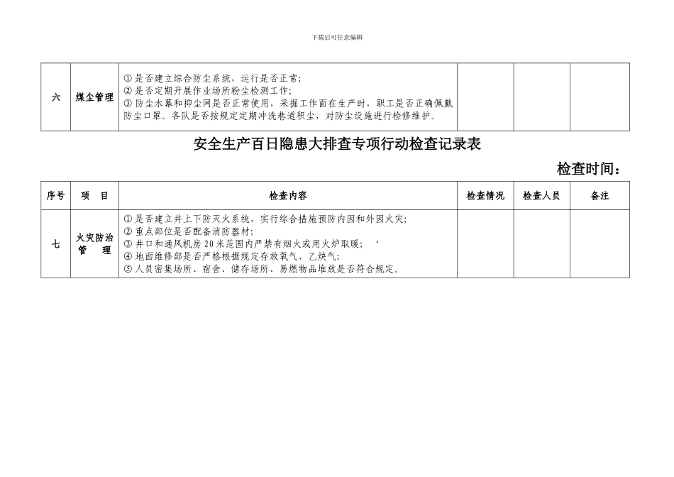 安全生产百日隐患大排查专项行动检查记录表._第3页