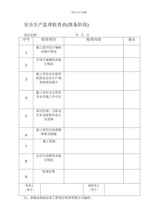 安全生产监理检查表.