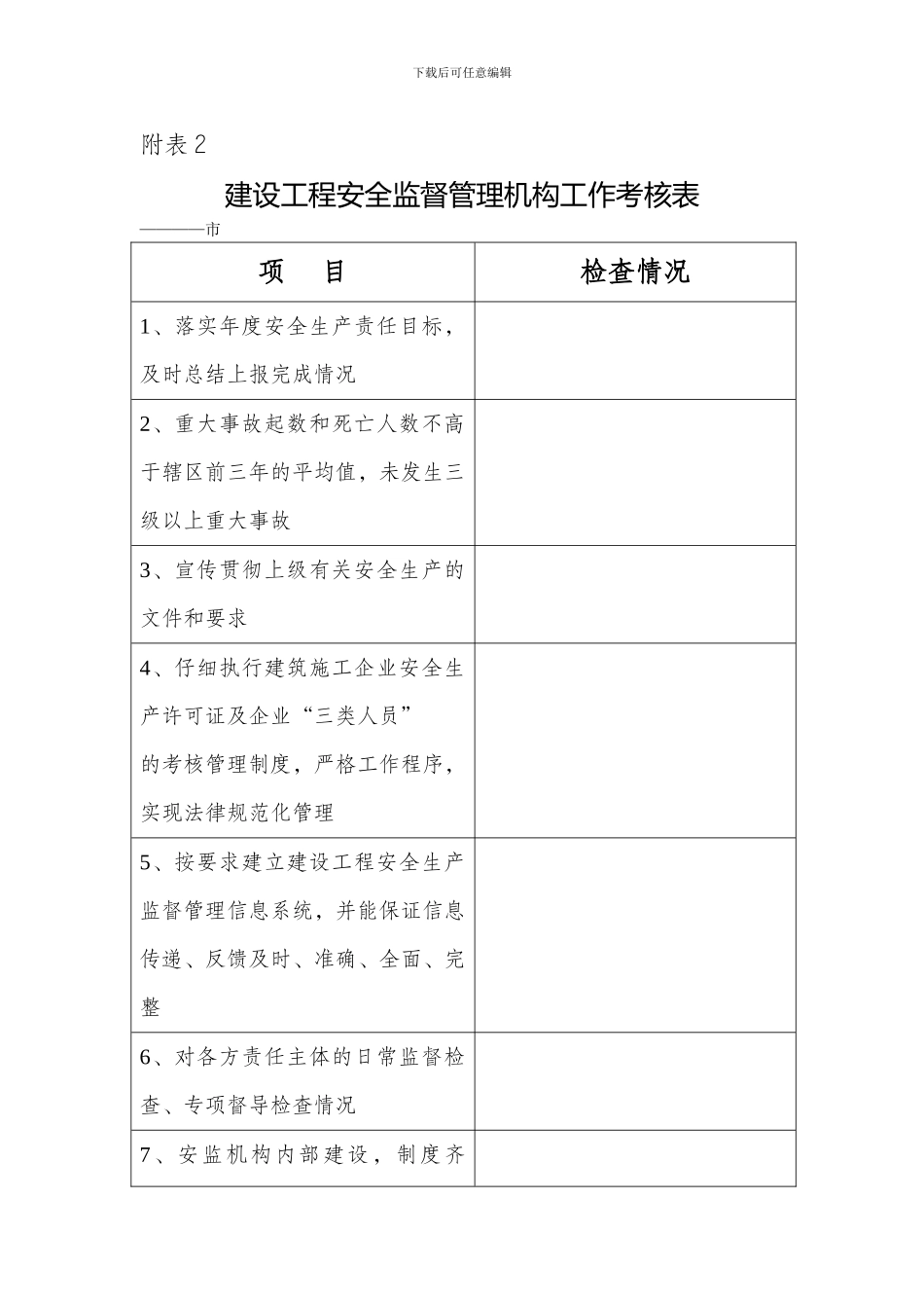 安全生产监督管理标准化表格._第3页