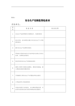 安全生产监督管理标准化表格.